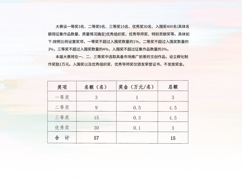 图片[12]-2025第六届二十四节气文化作品设计大赛-掌上艺赛-全球设计大赛及作品征集网站!发布标志logo征集、工业大赛、包装大赛、文创大赛、旅游商品大赛、吉祥物征集、建筑大赛、服装大赛、广告语征集、歌曲征集、征文征名、摄影大赛、书法大赛资讯征集平台