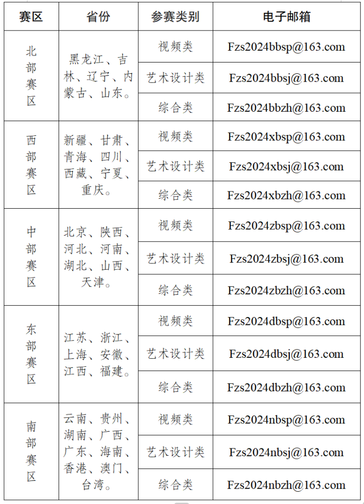 图片[2]-2025第四届全国大学生反走私创作大赛-掌上艺赛-全球设计大赛及作品征集网站!发布标志logo征集、工业大赛、包装大赛、文创大赛、旅游商品大赛、吉祥物征集、建筑大赛、服装大赛、广告语征集、歌曲征集、征文征名、摄影大赛、书法大赛资讯征集平台