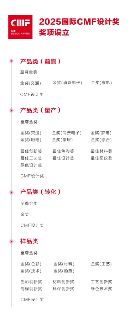 图片[10]-2025国际CMF设计奖-掌上艺赛-全球设计大赛及作品征集网站!发布标志logo征集、工业大赛、包装大赛、文创大赛、旅游商品大赛、吉祥物征集、建筑大赛、服装大赛、广告语征集、歌曲征集、征文征名、摄影大赛、书法大赛资讯征集平台