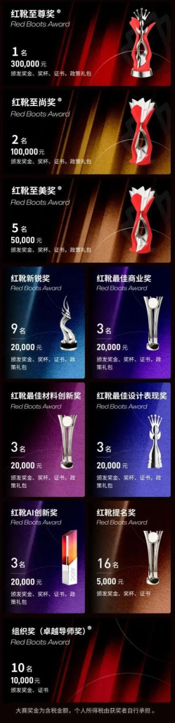 图片[13]-2025第二届“红靴奖”中国国际鞋类设计大赛-掌上艺赛-全球设计大赛及作品征集网站!发布标志logo征集、工业大赛、包装大赛、文创大赛、旅游商品大赛、吉祥物征集、建筑大赛、服装大赛、广告语征集、歌曲征集、征文征名、摄影大赛、书法大赛资讯征集平台