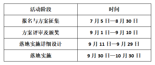 图片[6]-2025成都“城市公园焕活更新”方案征集-掌上艺赛-全球设计大赛及作品征集网站!发布标志logo征集、工业大赛、包装大赛、文创大赛、旅游商品大赛、吉祥物征集、建筑大赛、服装大赛、广告语征集、歌曲征集、征文征名、摄影大赛、书法大赛资讯征集平台