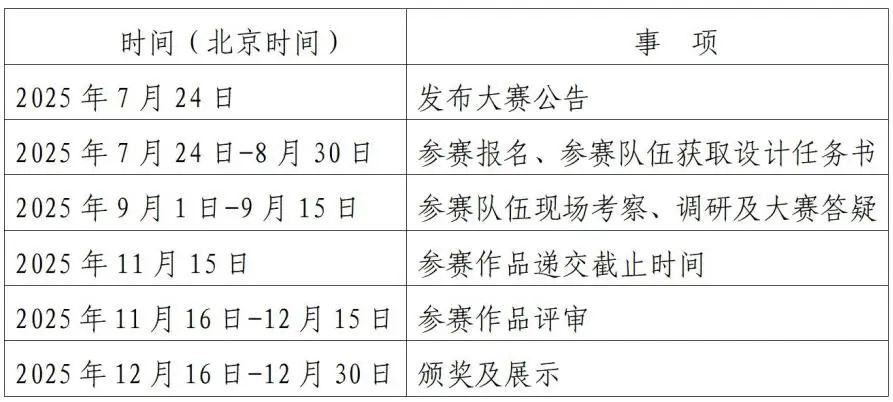 图片[4]-2025“创意设计·助力和美乡村”江西省传统村落创意设计大赛-掌上艺赛-全球设计大赛及作品征集网站!发布标志logo征集、工业大赛、包装大赛、文创大赛、旅游商品大赛、吉祥物征集、建筑大赛、服装大赛、广告语征集、歌曲征集、征文征名、摄影大赛、书法大赛资讯征集平台