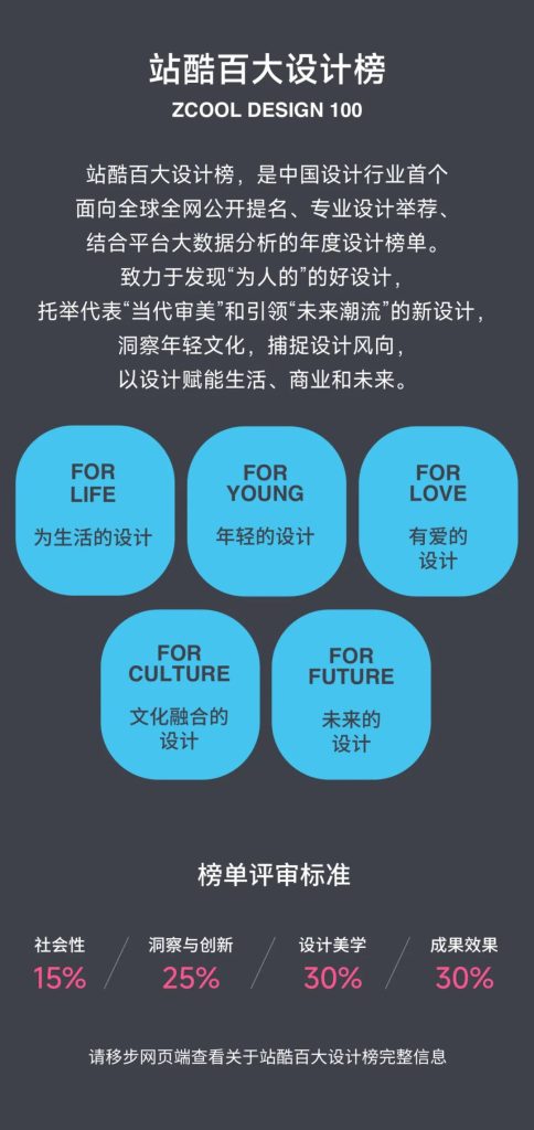 图片[2]-2025站酷百大设计榜征集
