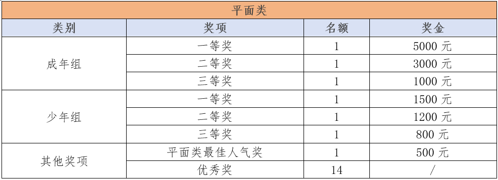 图片[2]-2025横琴粤澳深度合作区公益广告创意大赛-掌上艺赛-全球设计大赛及作品征集网站!发布标志logo征集、工业大赛、包装大赛、文创大赛、旅游商品大赛、吉祥物征集、建筑大赛、服装大赛、广告语征集、歌曲征集、征文征名、摄影大赛、书法大赛资讯征集平台