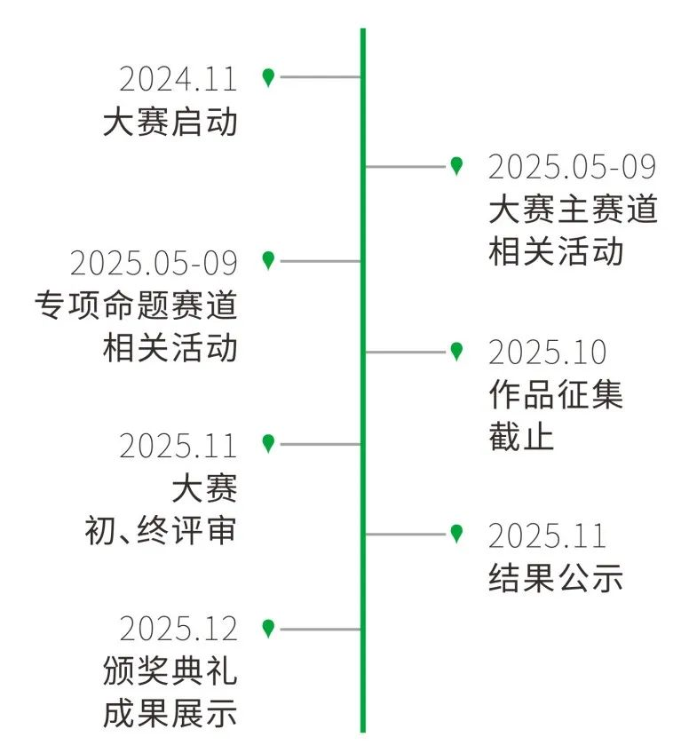 图片[10]-2025第二届乡村振兴设计艺术大赛