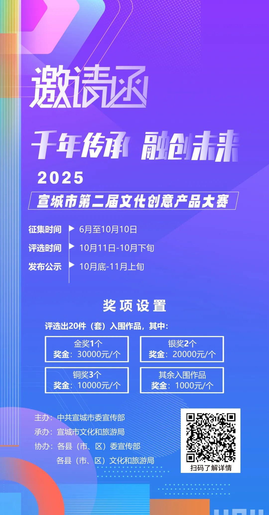 2025宣城市第二届文化创意产品大赛