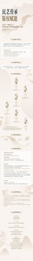 2025“创意云江”民间文艺版权作品设计大赛
