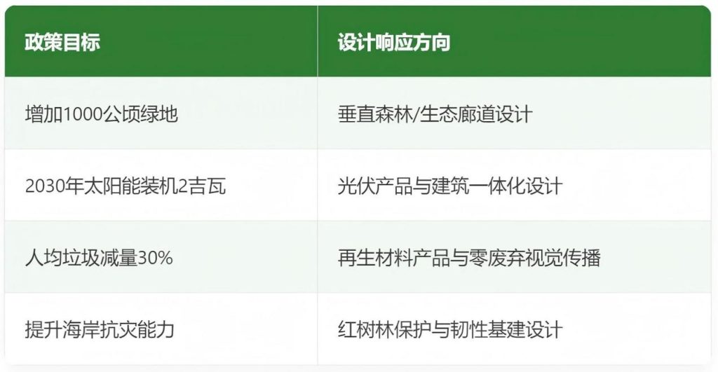 图片[2]-2025第六届SGADC新加坡金沙艺术设计大赛