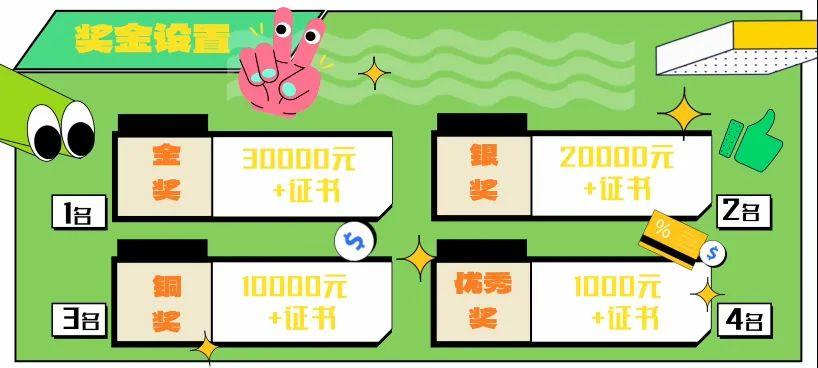 图片[3]-2025“NICE盐城 创艺青芒”高校文创设计大赛