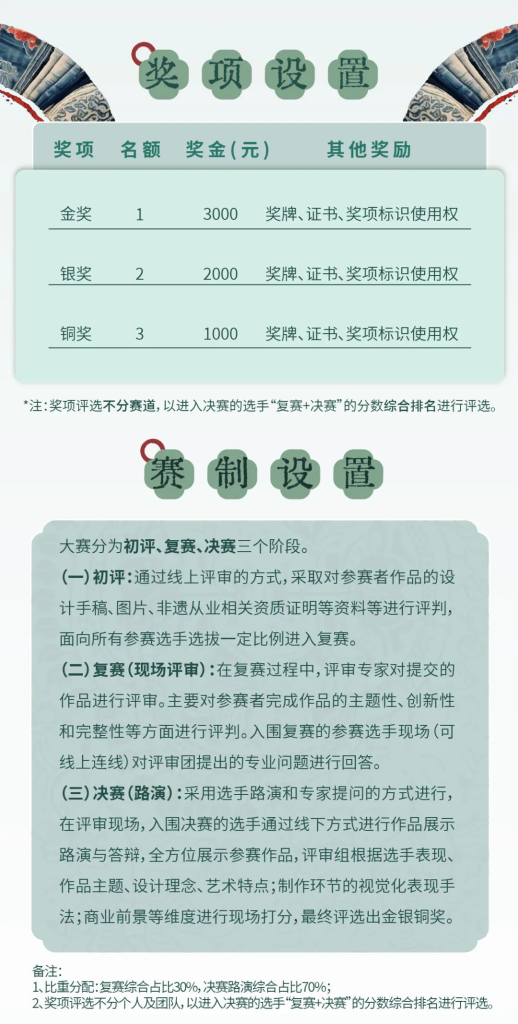 图片[4]-2025成都百万职工技能大赛青羊区非遗文创设计比赛