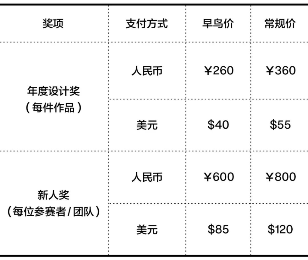 图片[44]-2025 Award360°年度设计奖