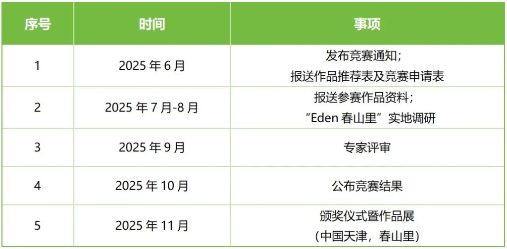 图片[3]-2025“一带一路”国际大学生数字建筑设计竞赛