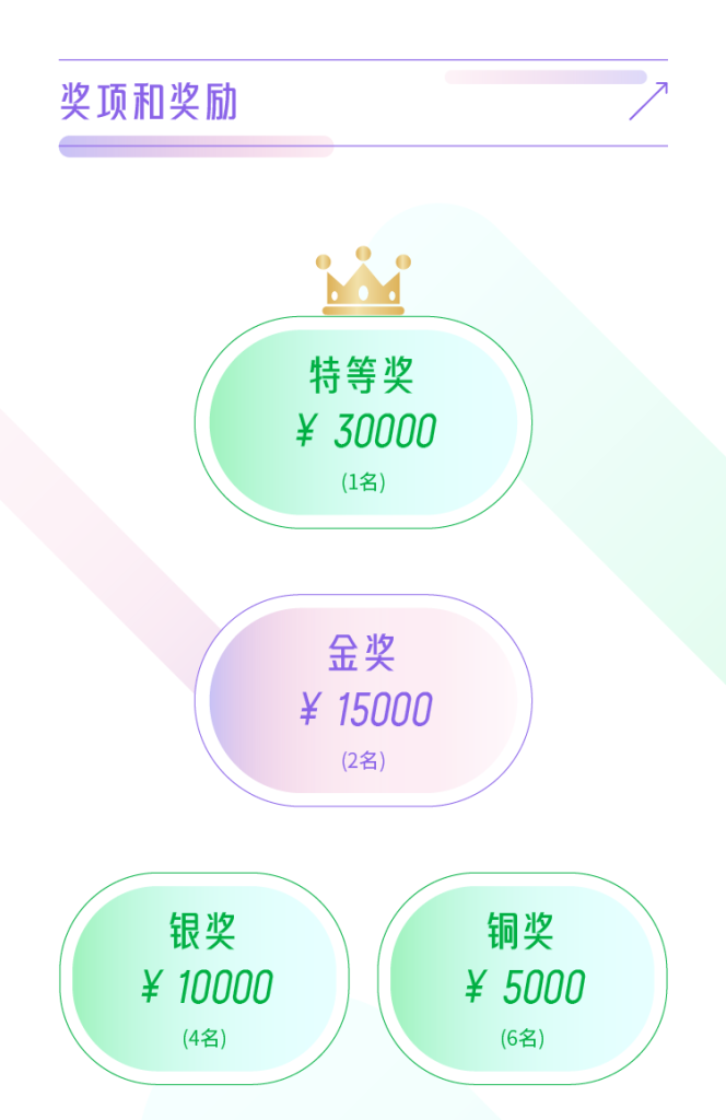 图片[12]-2025第三届“LUOFU 罗敷杯”中国拖鞋创意设计大赛-掌上艺赛-全球设计大赛及作品征集网站!发布标志logo征集、工业大赛、包装大赛、文创大赛、旅游商品大赛、吉祥物征集、建筑大赛、服装大赛、广告语征集、歌曲征集、征文征名、摄影大赛、书法大赛资讯征集平台