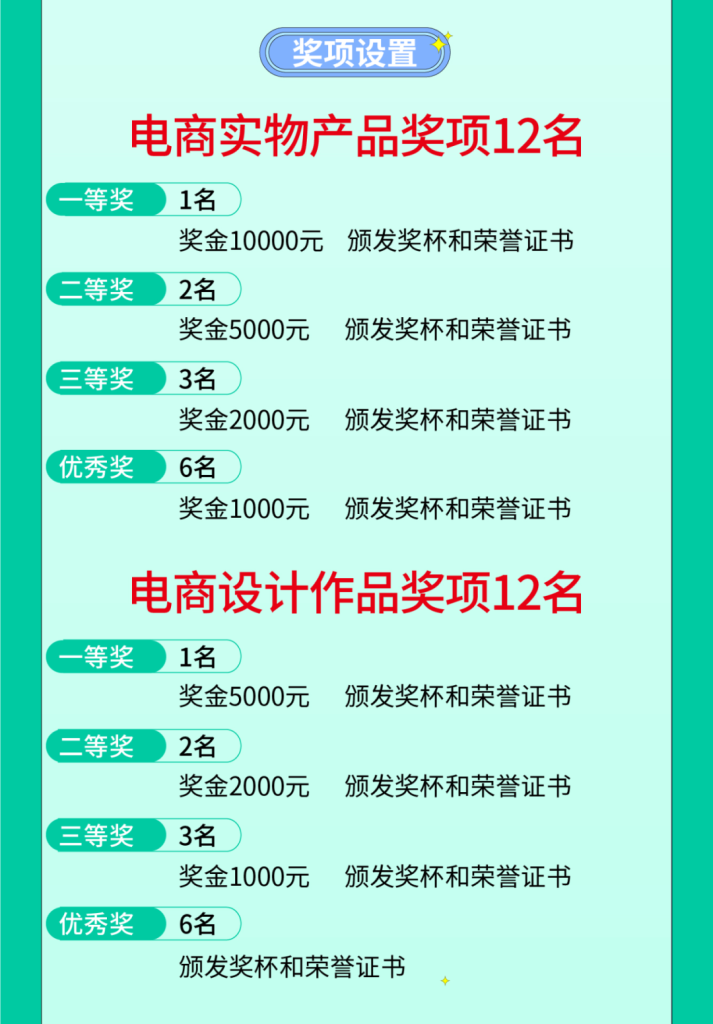 图片[5]-2025年湖北麻城第二届“麻乡记忆杯”电商产品设计大赛