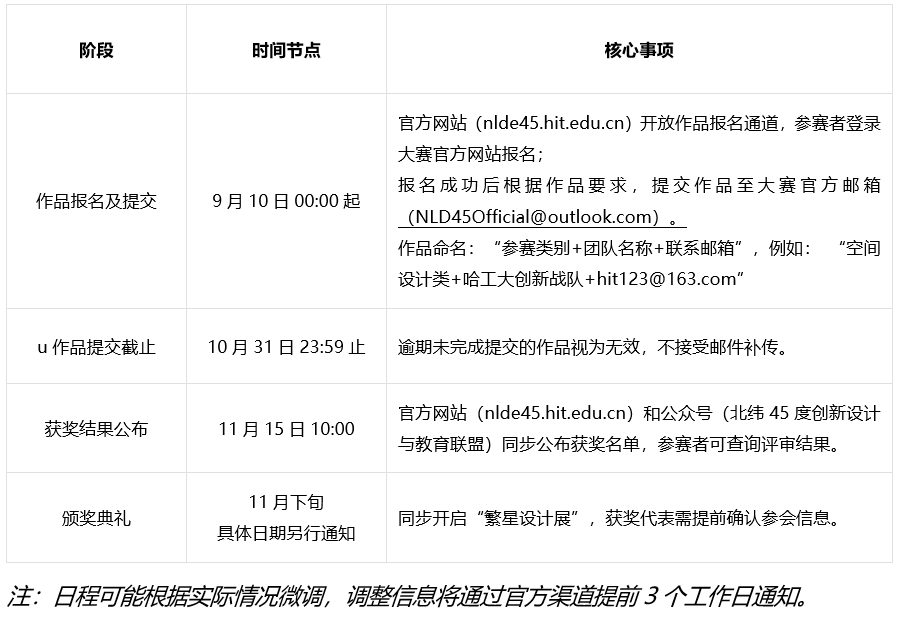 图片[2]-2025“繁星设计奖”竞赛