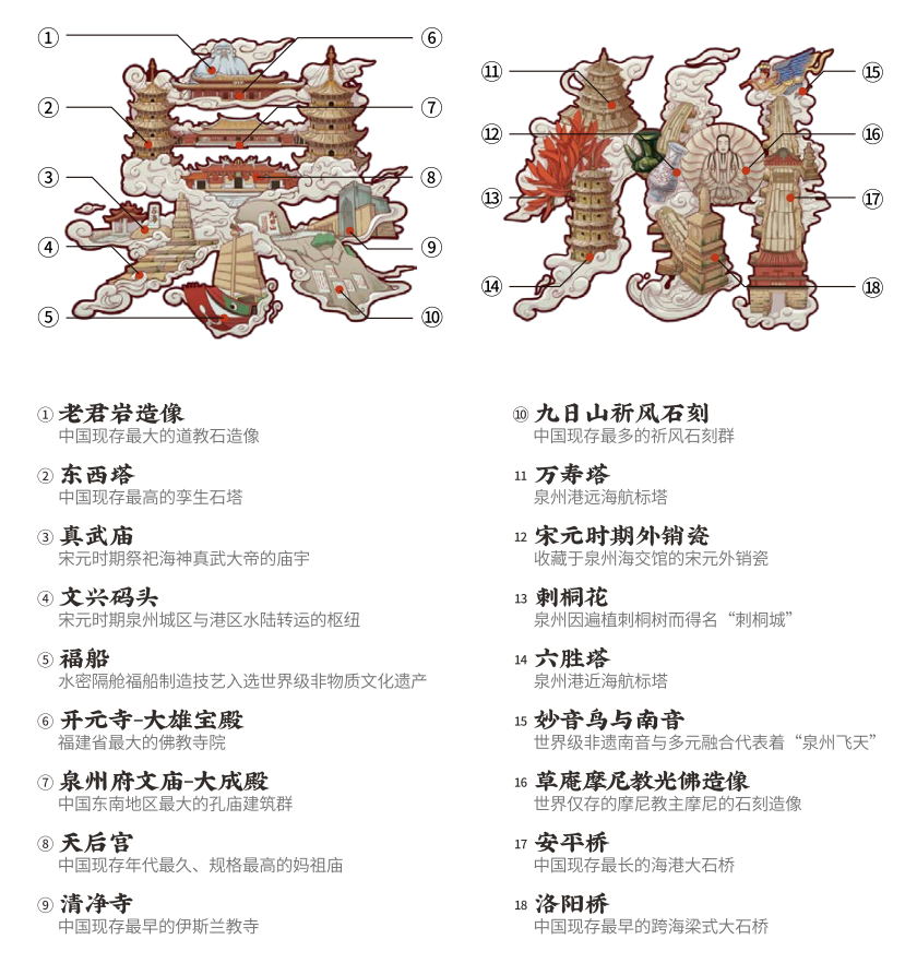 图片[2]-2025 清源山主题设计大赛-掌上艺赛-全球设计大赛及作品征集网站!发布标志logo征集、工业大赛、包装大赛、文创大赛、旅游商品大赛、吉祥物征集、建筑大赛、服装大赛、广告语征集、歌曲征集、征文征名、摄影大赛、书法大赛资讯征集平台