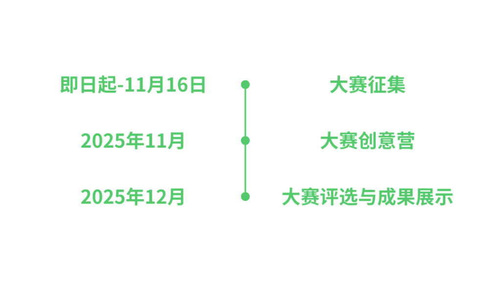 图片[2]-2025杭州西湖文创设计大赛-掌上艺赛-全球设计大赛及作品征集网站!发布标志logo征集、工业大赛、包装大赛、文创大赛、旅游商品大赛、吉祥物征集、建筑大赛、服装大赛、广告语征集、歌曲征集、征文征名、摄影大赛、书法大赛资讯征集平台