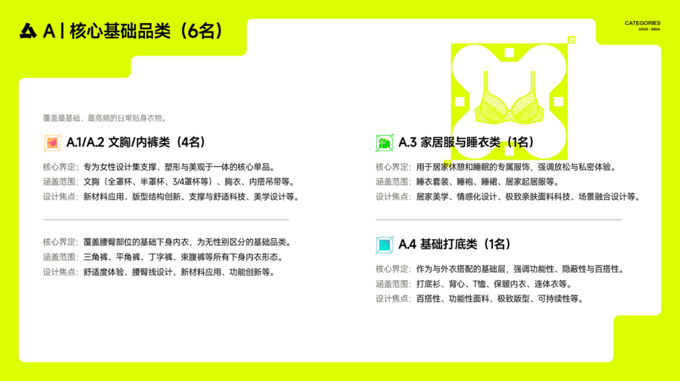 图片[8]-BIDA 2026国际贴身服饰设计大奖-掌上艺赛-全球设计大赛及作品征集网站!发布标志logo征集、工业大赛、包装大赛、文创大赛、旅游商品大赛、吉祥物征集、建筑大赛、服装大赛、广告语征集、歌曲征集、征文征名、摄影大赛、书法大赛资讯征集平台