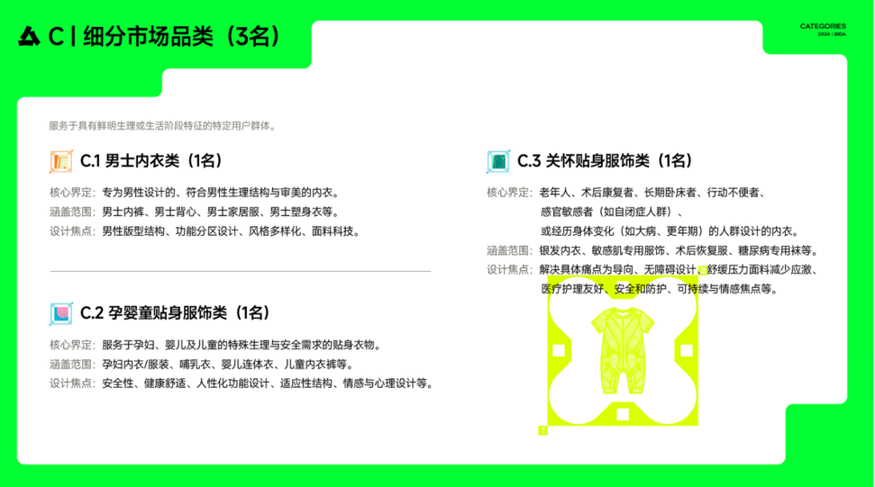 图片[10]-BIDA 2026国际贴身服饰设计大奖-掌上艺赛-全球设计大赛及作品征集网站!发布标志logo征集、工业大赛、包装大赛、文创大赛、旅游商品大赛、吉祥物征集、建筑大赛、服装大赛、广告语征集、歌曲征集、征文征名、摄影大赛、书法大赛资讯征集平台