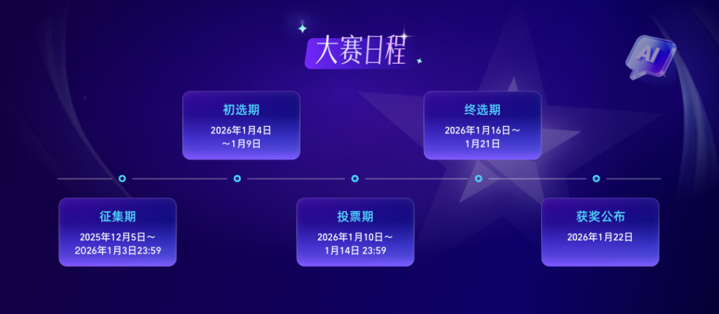 图片[8]-「物华天宝 昌通未来」昌通码AI智能助理IP设计大赛-掌上艺赛-全球设计大赛及作品征集网站!发布标志logo征集、工业大赛、包装大赛、文创大赛、旅游商品大赛、吉祥物征集、建筑大赛、服装大赛、广告语征集、歌曲征集、征文征名、摄影大赛、书法大赛资讯征集平台