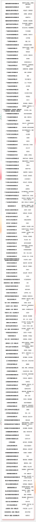 图片[2]-2026中国国际面料设计大赛暨第55届(2027春夏)中国流行面料入围评审获奖名单-掌上艺赛-全球设计大赛及作品征集网站!发布标志logo征集、工业大赛、包装大赛、文创大赛、旅游商品大赛、吉祥物征集、建筑大赛、服装大赛、广告语征集、歌曲征集、征文征名、摄影大赛、书法大赛资讯征集平台
