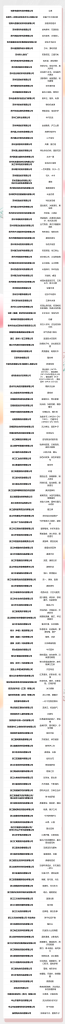 图片[4]-2026中国国际面料设计大赛暨第55届(2027春夏)中国流行面料入围评审获奖名单-掌上艺赛-全球设计大赛及作品征集网站!发布标志logo征集、工业大赛、包装大赛、文创大赛、旅游商品大赛、吉祥物征集、建筑大赛、服装大赛、广告语征集、歌曲征集、征文征名、摄影大赛、书法大赛资讯征集平台