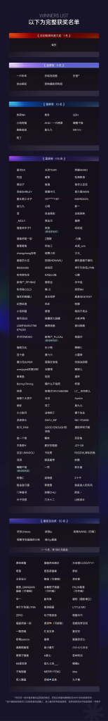图片[3]-2025 OPPO乐划锁屏内容大赏获奖作品-掌上艺赛-全球设计大赛及作品征集网站!发布标志logo征集、工业大赛、包装大赛、文创大赛、旅游商品大赛、吉祥物征集、建筑大赛、服装大赛、广告语征集、歌曲征集、征文征名、摄影大赛、书法大赛资讯征集平台