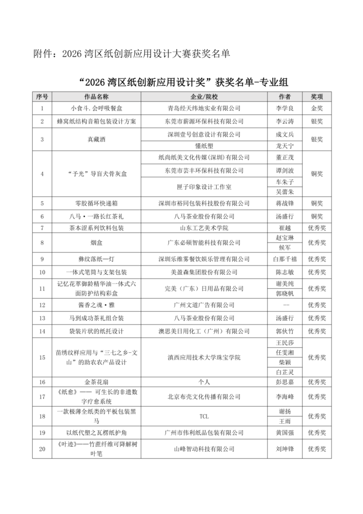 图片[8]-2026湾区纸创新应用设计奖终评结果揭晓-掌上艺赛-全球设计大赛及作品征集网站!发布标志logo征集、工业大赛、包装大赛、文创大赛、旅游商品大赛、吉祥物征集、建筑大赛、服装大赛、广告语征集、歌曲征集、征文征名、摄影大赛、书法大赛资讯征集平台