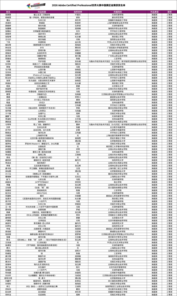 图片[4]-2026 Adobe Certified Professional 世界大赛中国赛区省赛获奖名单-掌上艺赛-全球设计大赛及作品征集网站!发布标志logo征集、工业大赛、包装大赛、文创大赛、旅游商品大赛、吉祥物征集、建筑大赛、服装大赛、广告语征集、歌曲征集、征文征名、摄影大赛、书法大赛资讯征集平台