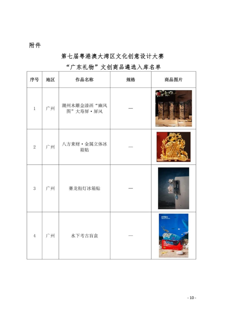 图片[10]-2025第七届粤港澳大湾区文化创意设计大赛决赛获奖作品与“广东礼物”文创商品遴选入库商品公示名单-掌上艺赛-全球设计大赛及作品征集网站!发布标志logo征集、工业大赛、包装大赛、文创大赛、旅游商品大赛、吉祥物征集、建筑大赛、服装大赛、广告语征集、歌曲征集、征文征名、摄影大赛、书法大赛资讯征集平台