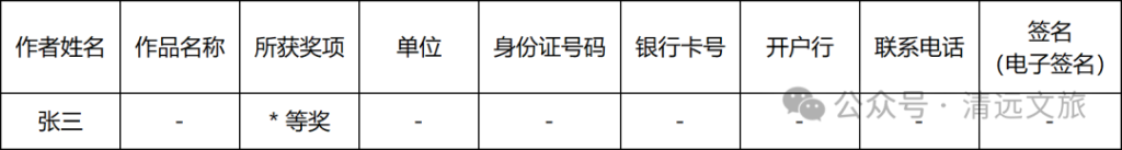 图片[14]-2025“清远创忆·非遗新生”清远市第四届大学生非遗文创设计大赛获奖结果公示-掌上艺赛-全球设计大赛及作品征集网站!发布标志logo征集、工业大赛、包装大赛、文创大赛、旅游商品大赛、吉祥物征集、建筑大赛、服装大赛、广告语征集、歌曲征集、征文征名、摄影大赛、书法大赛资讯征集平台