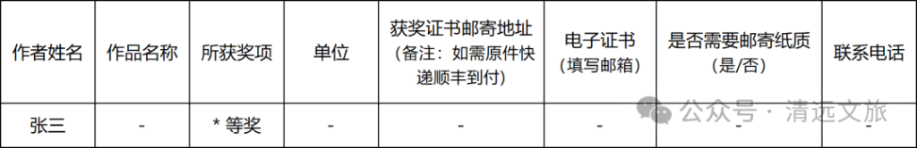图片[16]-2025“清远创忆·非遗新生”清远市第四届大学生非遗文创设计大赛获奖结果公示-掌上艺赛-全球设计大赛及作品征集网站!发布标志logo征集、工业大赛、包装大赛、文创大赛、旅游商品大赛、吉祥物征集、建筑大赛、服装大赛、广告语征集、歌曲征集、征文征名、摄影大赛、书法大赛资讯征集平台