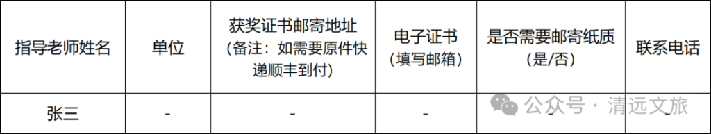 图片[17]-2025“清远创忆·非遗新生”清远市第四届大学生非遗文创设计大赛获奖结果公示-掌上艺赛-全球设计大赛及作品征集网站!发布标志logo征集、工业大赛、包装大赛、文创大赛、旅游商品大赛、吉祥物征集、建筑大赛、服装大赛、广告语征集、歌曲征集、征文征名、摄影大赛、书法大赛资讯征集平台
