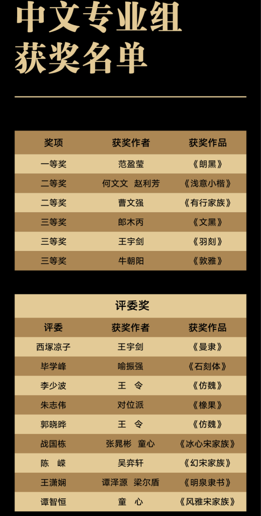 图片[2]-汉仪第六届字体之星设计大赛获奖名单公布-掌上艺赛-全球设计大赛及作品征集网站!发布标志logo征集、工业大赛、包装大赛、文创大赛、旅游商品大赛、吉祥物征集、建筑大赛、服装大赛、广告语征集、歌曲征集、征文征名、摄影大赛、书法大赛资讯征集平台