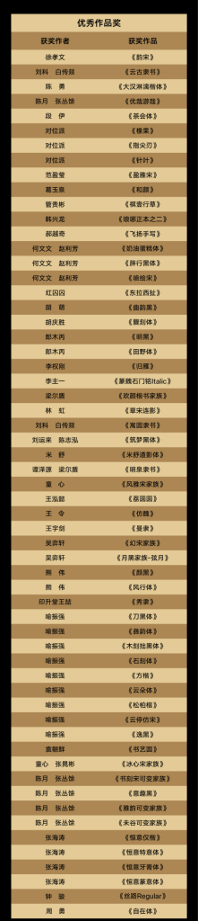 图片[3]-汉仪第六届字体之星设计大赛获奖名单公布-掌上艺赛-全球设计大赛及作品征集网站!发布标志logo征集、工业大赛、包装大赛、文创大赛、旅游商品大赛、吉祥物征集、建筑大赛、服装大赛、广告语征集、歌曲征集、征文征名、摄影大赛、书法大赛资讯征集平台