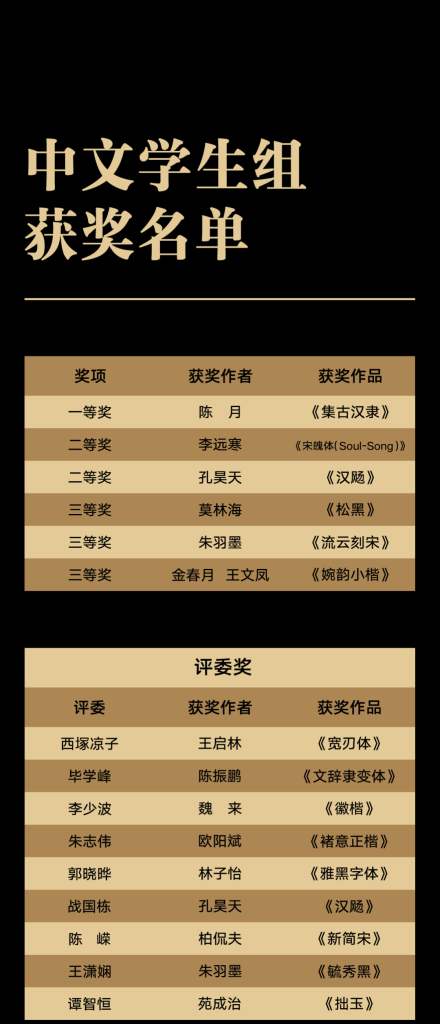 图片[4]-汉仪第六届字体之星设计大赛获奖名单公布-掌上艺赛-全球设计大赛及作品征集网站!发布标志logo征集、工业大赛、包装大赛、文创大赛、旅游商品大赛、吉祥物征集、建筑大赛、服装大赛、广告语征集、歌曲征集、征文征名、摄影大赛、书法大赛资讯征集平台
