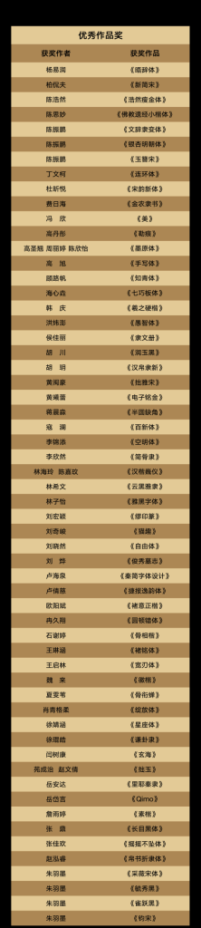 图片[5]-汉仪第六届字体之星设计大赛获奖名单公布-掌上艺赛-全球设计大赛及作品征集网站!发布标志logo征集、工业大赛、包装大赛、文创大赛、旅游商品大赛、吉祥物征集、建筑大赛、服装大赛、广告语征集、歌曲征集、征文征名、摄影大赛、书法大赛资讯征集平台