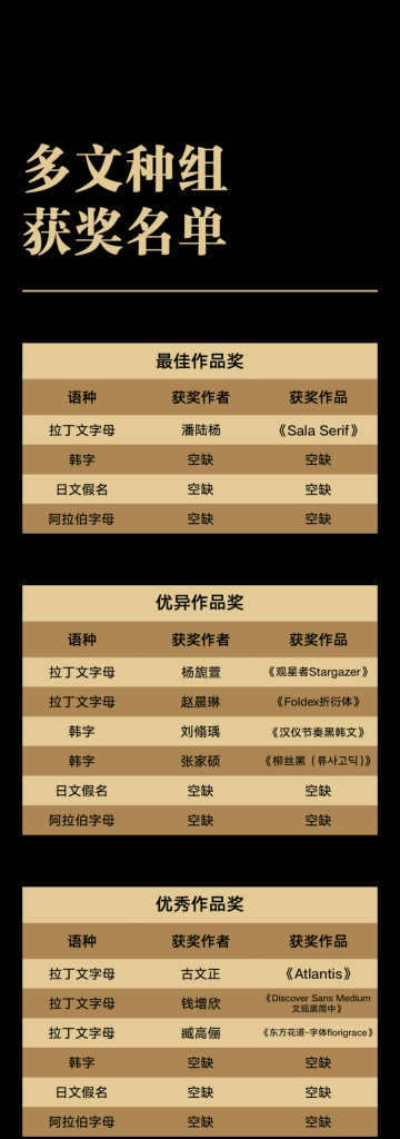 图片[6]-汉仪第六届字体之星设计大赛获奖名单公布-掌上艺赛-全球设计大赛及作品征集网站!发布标志logo征集、工业大赛、包装大赛、文创大赛、旅游商品大赛、吉祥物征集、建筑大赛、服装大赛、广告语征集、歌曲征集、征文征名、摄影大赛、书法大赛资讯征集平台