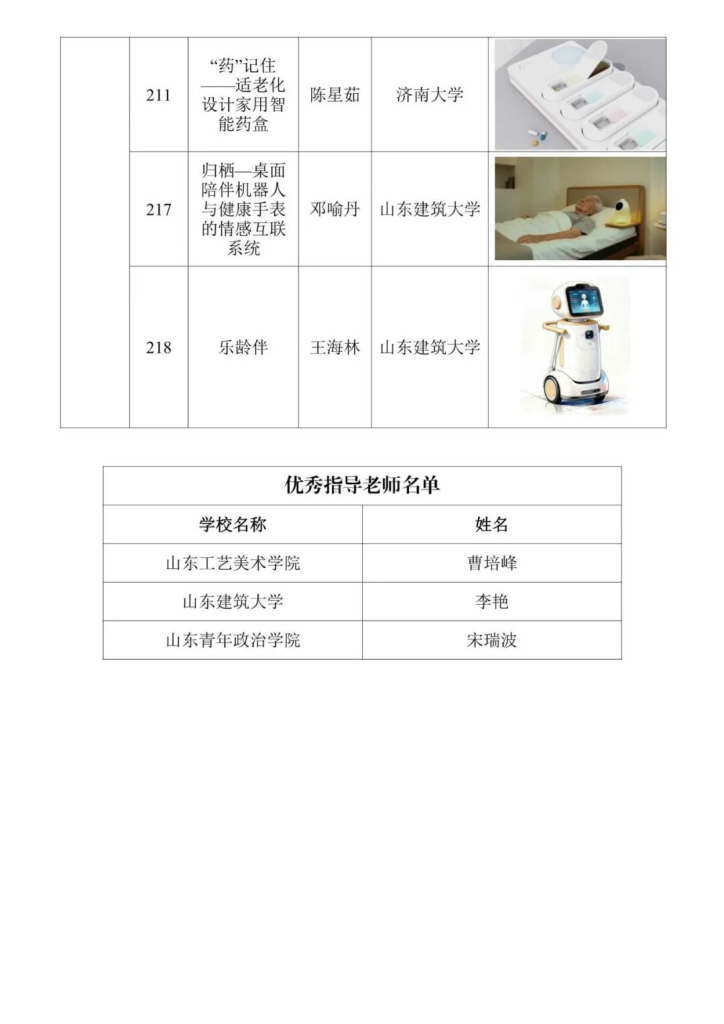 图片[3]-2025第一届“亚华智鸿杯”医养物联终端设计专项赛获奖名单-掌上艺赛-全球设计大赛及作品征集网站!发布标志logo征集、工业大赛、包装大赛、文创大赛、旅游商品大赛、吉祥物征集、建筑大赛、服装大赛、广告语征集、歌曲征集、征文征名、摄影大赛、书法大赛资讯征集平台