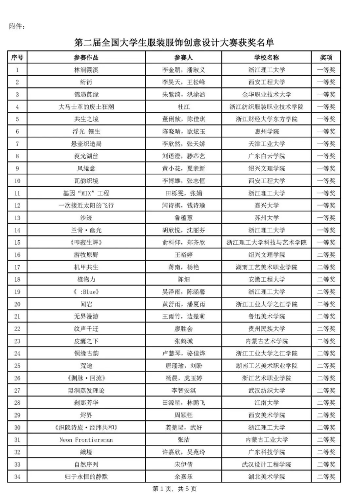 图片[2]-2025第二届全国大学生服装服饰创意设计大赛获奖结果-掌上艺赛-全球设计大赛及作品征集网站!发布标志logo征集、工业大赛、包装大赛、文创大赛、旅游商品大赛、吉祥物征集、建筑大赛、服装大赛、广告语征集、歌曲征集、征文征名、摄影大赛、书法大赛资讯征集平台
