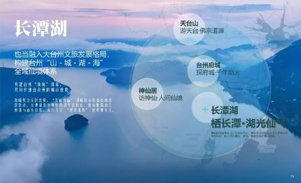 图片[3]-长潭湖旅游目的地形象标识（LOGO）及宣传标语设计方案征集-掌上艺赛-全球设计大赛及作品征集网站!发布标志logo征集、工业大赛、包装大赛、文创大赛、旅游商品大赛、吉祥物征集、建筑大赛、服装大赛、广告语征集、歌曲征集、征文征名、摄影大赛、书法大赛资讯征集平台