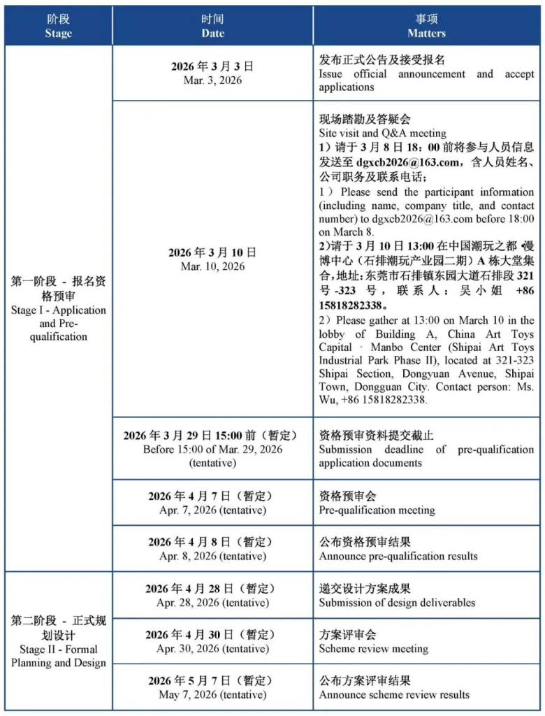 图片[7]-东莞潮玩文旅片区发展策划与规划设计竞赛-掌上艺赛-全球设计大赛及作品征集网站!发布标志logo征集、工业大赛、包装大赛、文创大赛、旅游商品大赛、吉祥物征集、建筑大赛、服装大赛、广告语征集、歌曲征集、征文征名、摄影大赛、书法大赛资讯征集平台