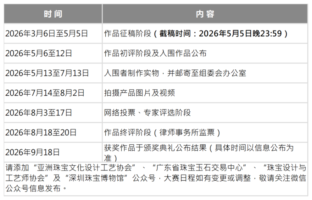 图片[3]-2027中国羊年生肖珠宝设计大赛-掌上艺赛-全球设计大赛及作品征集网站!发布标志logo征集、工业大赛、包装大赛、文创大赛、旅游商品大赛、吉祥物征集、建筑大赛、服装大赛、广告语征集、歌曲征集、征文征名、摄影大赛、书法大赛资讯征集平台
